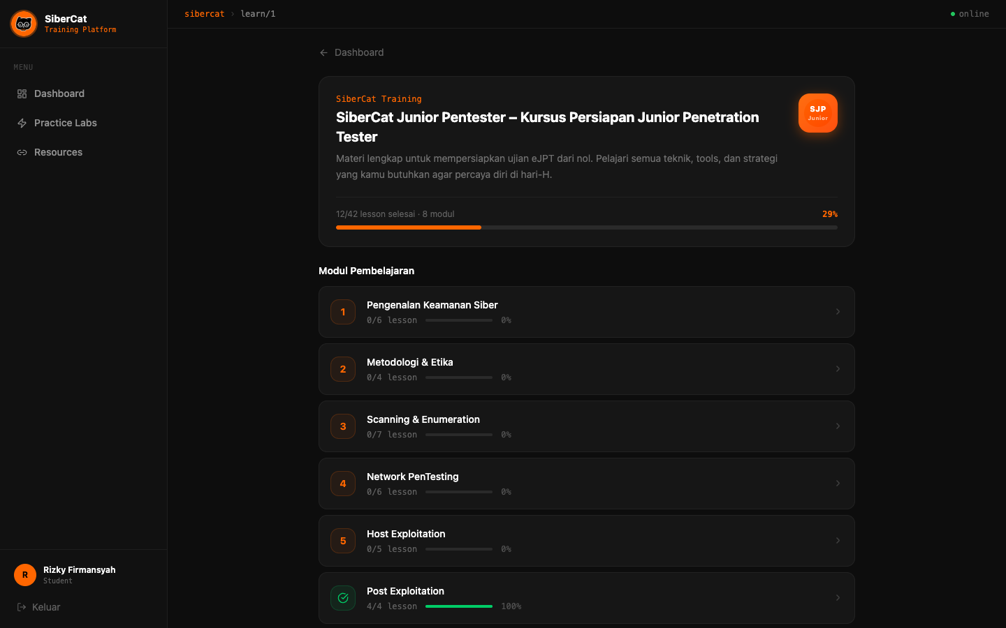 Jalur belajar SJP di SiberCat